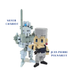 JoJo: 2 Build Pack - Jean Pierre Polnareff & Silver Chariot - Nanoblock micro-sized building block set